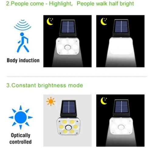Solar LED Human Body Induction Light, Outdoor Waterproof Street Lamp